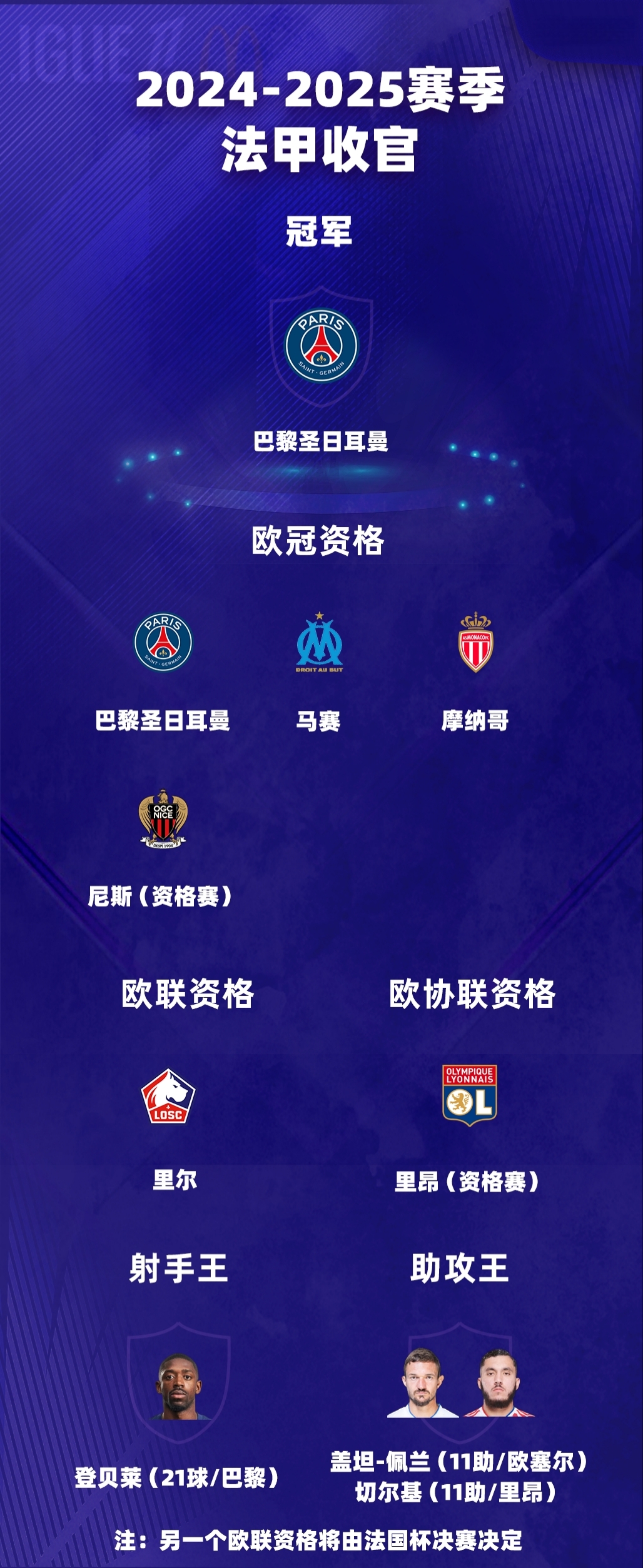 拜仁绝地反击巴黎，特尔施特根关键制胜的简单介绍