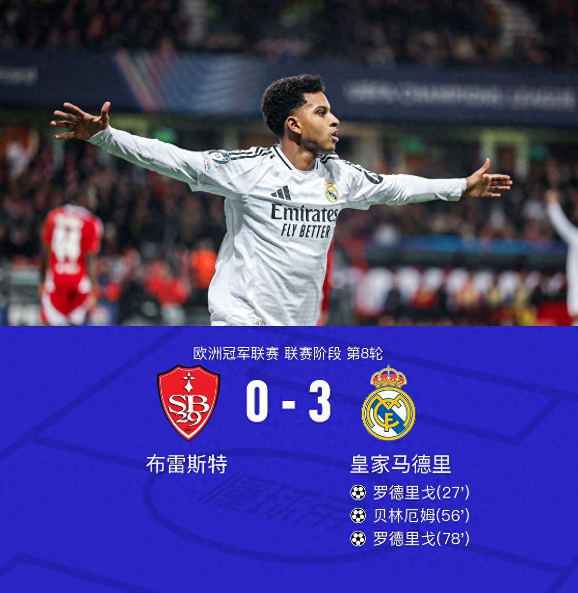 包含马德里球队集训备战,力争在欧冠取得突破!的词条 包含马德里球队集训备战,力争在欧冠取得突破!的词条