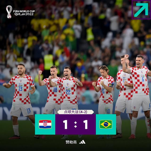 西班牙翻盘荷兰，莫德里奇带队取胜